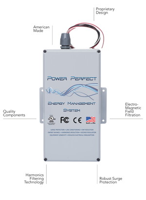 Power Perfect Box SOLAR
