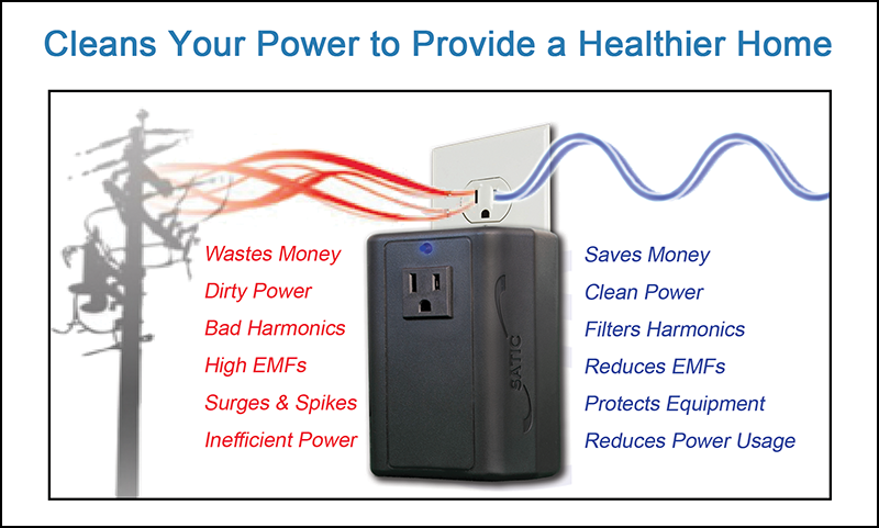 Pure Power Plug In Filter 240V